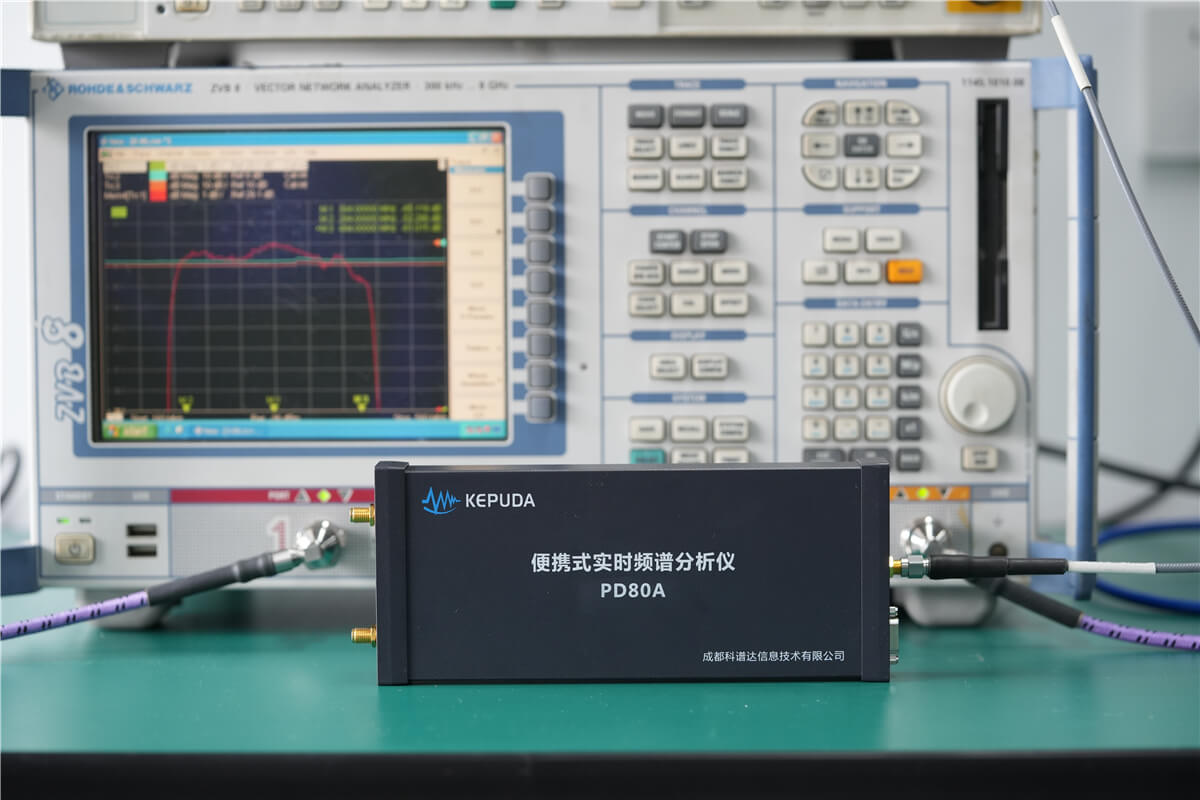 PD80A频谱显示界面-RBW设置